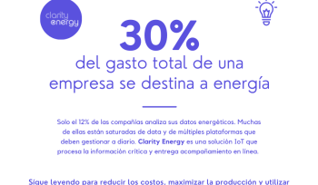 Clarity Energy IOT